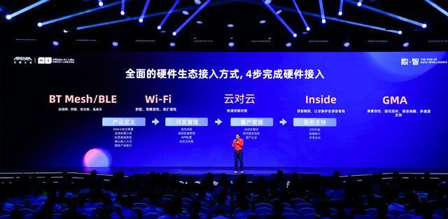 7790必发集团照明与天猫精灵达成千万级战略合作，家庭灯光智能化全面升级